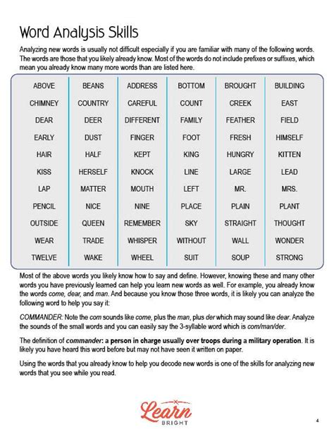 Word Analyzer .